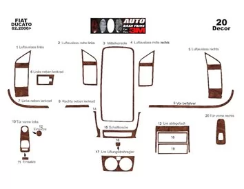 Peugeot Boxer 02.2006 3D Interior Dashboard Trim Kit Dash Trim Dekor 20-Parts