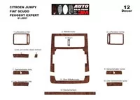 Peugeot Expert 01.2007 3D Interior Dashboard Trim Kit Dash Trim Dekor 12-Parts - 2 - Interior Dash Trim Kit Peugeot Expert 01.2007 3D Interior Dashboard Trim Kit Dash Trim Dekor 12-Parts - 2 - Interior Dash Trim Kit