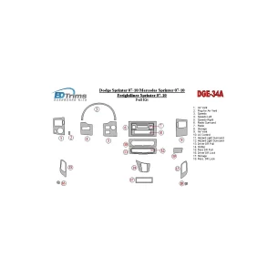 Mercedes Sprinter 2007-2010 Full Set Interior BD Dash Trim Kit 2