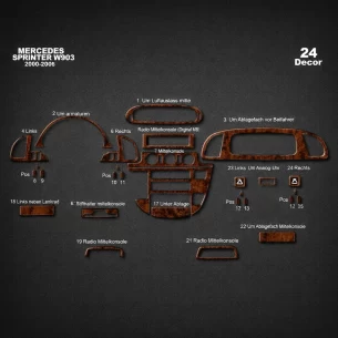 Mercedes Sprinter W903 02.00-04.06 3D Interior Dashboard Trim Kit Dash Trim Dekor 24-Parts 2