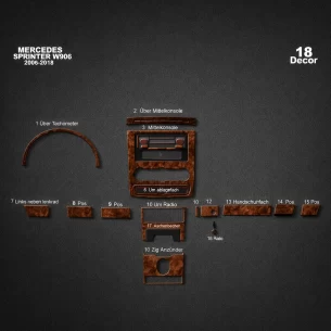 Mercedes Sprinter W906 04.2006 3D Interior Dashboard Trim Kit Dash Trim Dekor 18-Parts 2