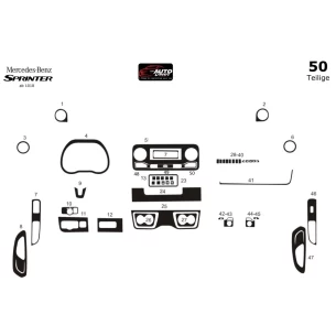 Mercedes Sprinter W907 2018 3D Interior Dashboard Trim Kit Dash Trim Dekor 50-Parts 2