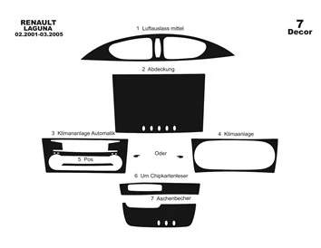 Renault Laguna 02.01-03.05 3D Interior Dashboard Trim Kit Dash Trim Dekor 7-Parts