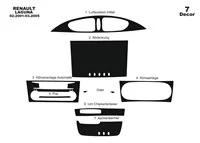 Renault Laguna 02.01-03.05 3D Interior Dashboard Trim Kit Dash Trim Dekor 7-Parts - 2 - Interior Dash Trim Kit Renault Laguna 02.01-03.05 3D Interior Dashboard Trim Kit Dash Trim Dekor 7-Parts - 2 - Interior Dash Trim Kit