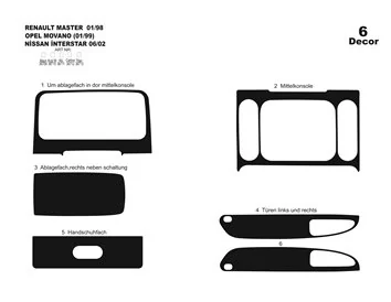 Renault Master 01.98-12.03 3D Interior Dashboard Trim Kit Dash Trim Dekor 6-Parts