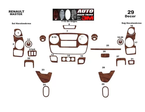 Renault Master-Nissan Interstar 01.2010 3D Interior Dashboard Trim Kit Dash Trim Dekor 29-Parts