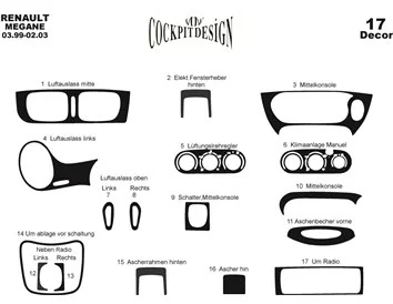 Renault Megane 03.99-02.03 3D Interior Dashboard Trim Kit Dash Trim Dekor 17-Parts