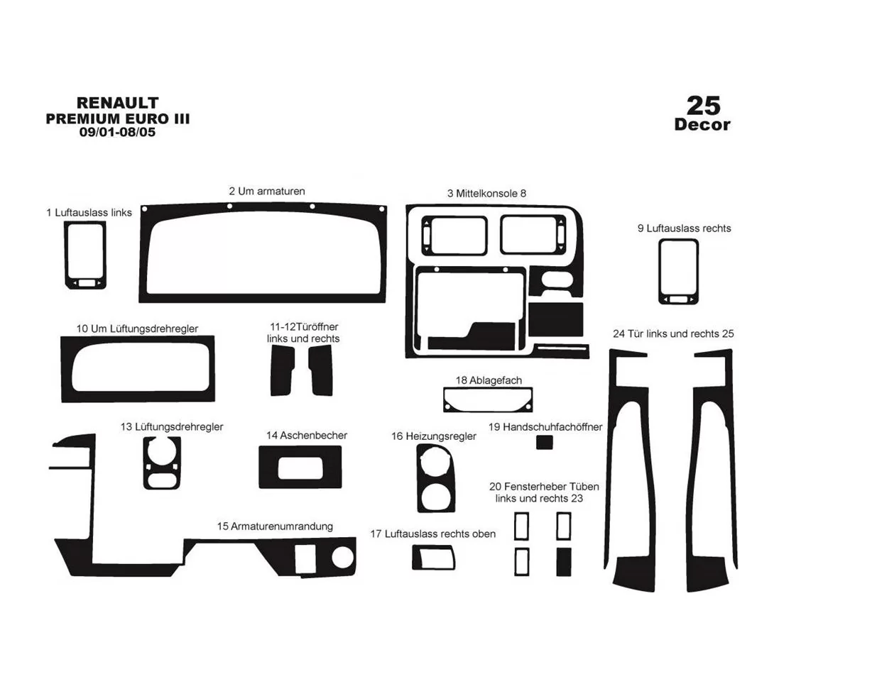 Renault Premium Midlum Euro 3 09.01-08.05 3D Interior Dashboard Trim Kit Dash Trim Dekor 25-Parts - 1 - Interior Dash Trim Kit