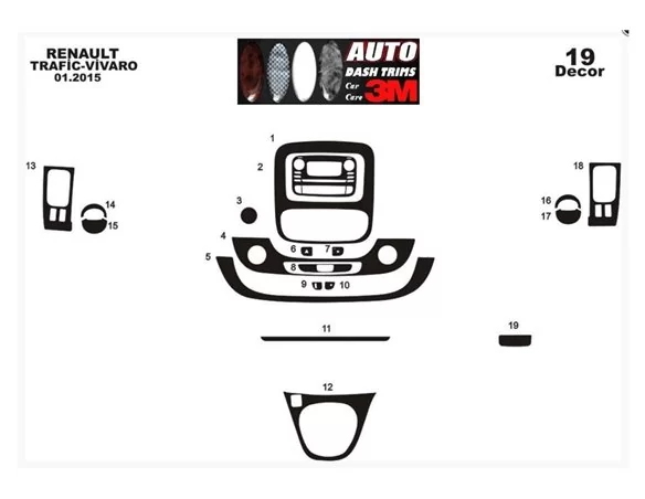 Renault Trafic 01.2015 3D Interior Dashboard Trim Kit Dash Trim Dekor 19-Parts