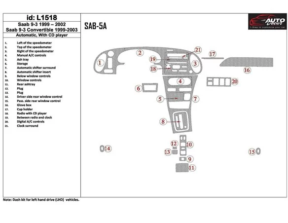 Saab 9-3 1999-2002 Automatic Gearbox, With CD Player, Without OEM Interior BD Dash Trim Kit - 1 - Interior Dash Trim Kit
