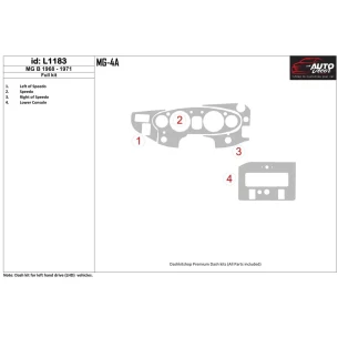 MG B 1968-1971 Full Set Interior BD Dash Trim Kit