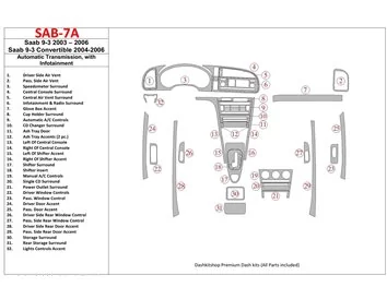 Saab 9-3 2003-2006 Automatic Gear, With Infotaintment Interior BD Dash Trim Kit - 1 - Interior Dash Trim Kit