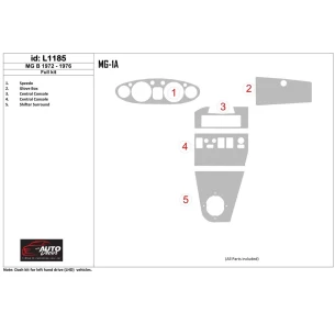 MG B 1972-1976 Full Set Interior BD Dash Trim Kit 2