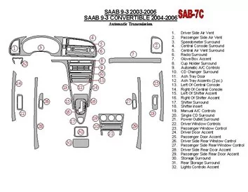 Saab 9-3 2003-2006 Automatic Gear, Without Infotainment Center Interior BD Dash Trim Kit - 2 - Interior Dash Trim Kit