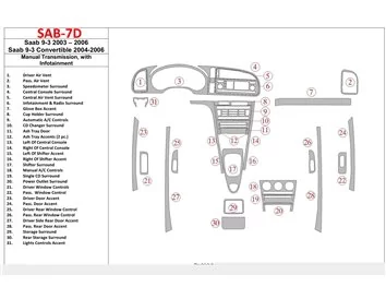 Saab 9-3 2003-2006 Manual Gear Box, With Infotaitment Interior BD Dash Trim Kit - 1 - Interior Dash Trim Kit