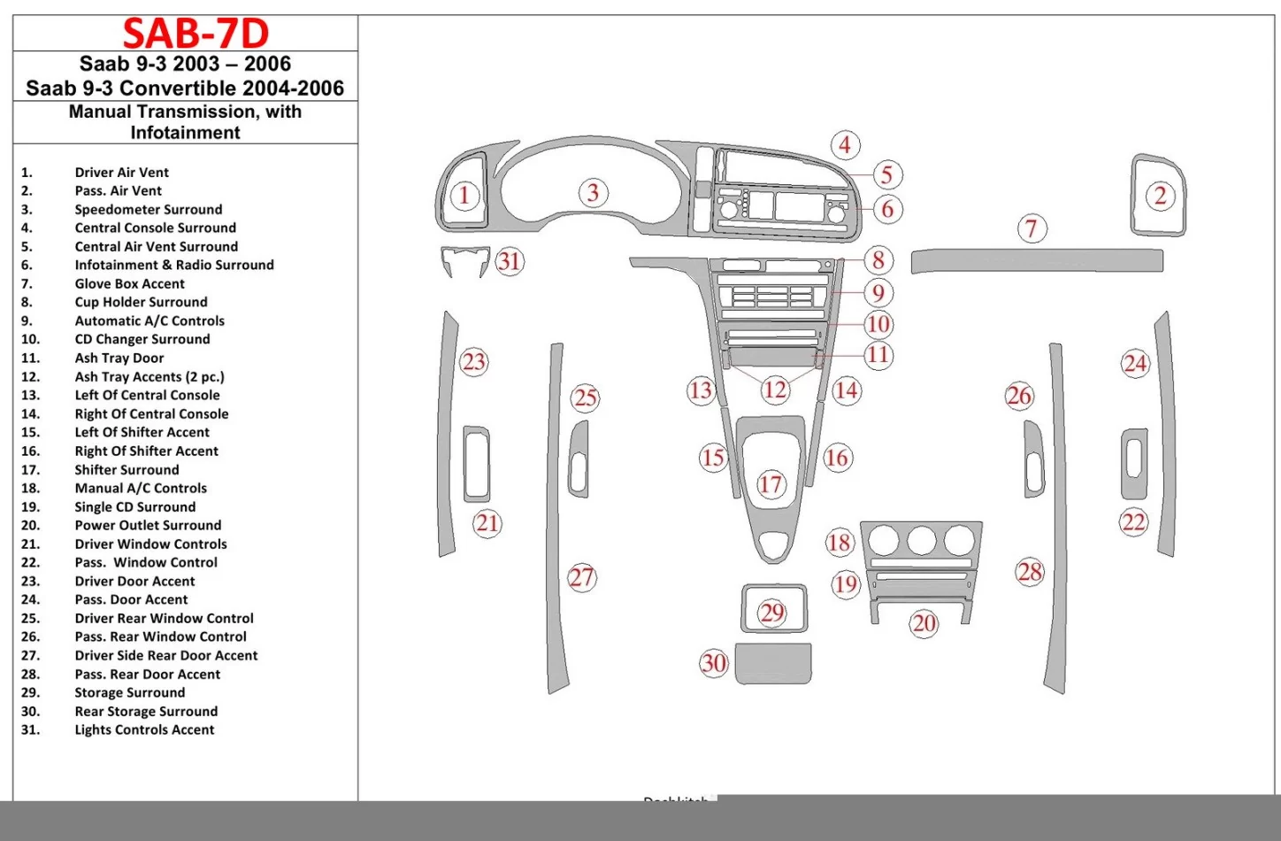 Saab 9-3 2003-2006 Manual Gear Box, With Infotaitment Interior BD Dash Trim Kit - 1 - Interior Dash Trim Kit