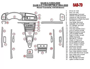 Saab 9-3 2003-2006 Manual Gear Box, With Infotaitment Interior BD Dash Trim Kit