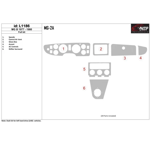 MG B 1977-1980 Full Set Interior BD Dash Trim Kit
