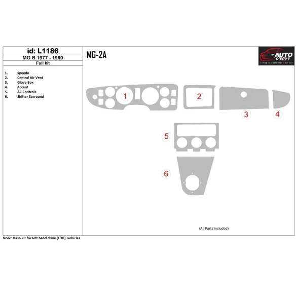 MG B 1977-1980 Full Set Interior BD Dash Trim Kit