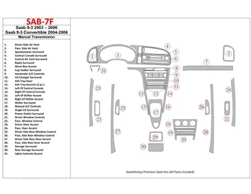 Saab 9-3 2003-2006 Manual Gear Box, Without Infotainment Center Interior BD Dash Trim Kit - 1 - Interior Dash Trim Kit