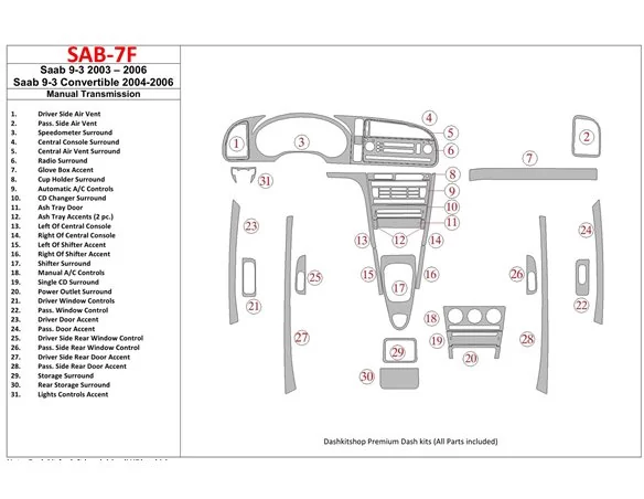 Saab 9-3 2003-2006 Manual Gear Box, Without Infotainment Center Interior BD Dash Trim Kit - 1 - Interior Dash Trim Kit