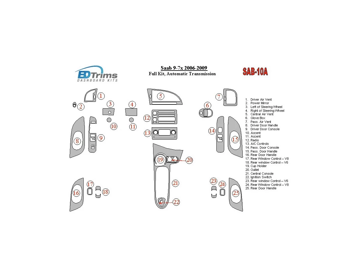 Saab 9-3 2007-UP Full Set, Automatic Gear, Without NAVI Interior BD Dash Trim Kit - 1 - Interior Dash Trim Kit