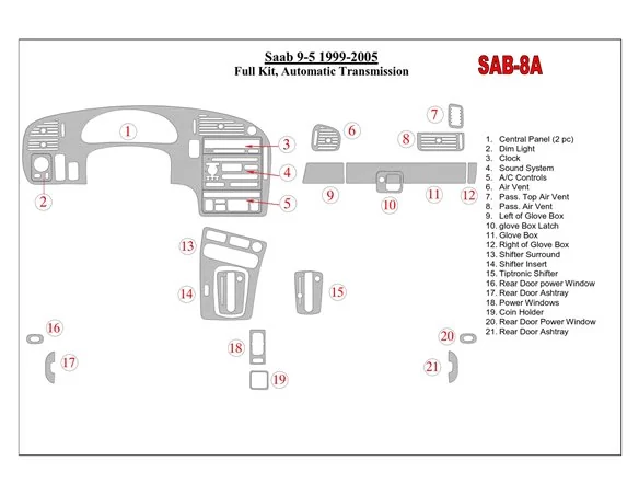 Saab 9-5 1999-2005 Full Set, Automatic Gear Interior BD Dash Trim Kit