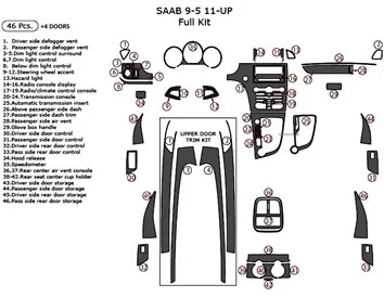 Saab 9-5 2011-2018 Full Set Interior Dash Trim Kit-50-Parts - 1 - Interior Dash Trim Kit