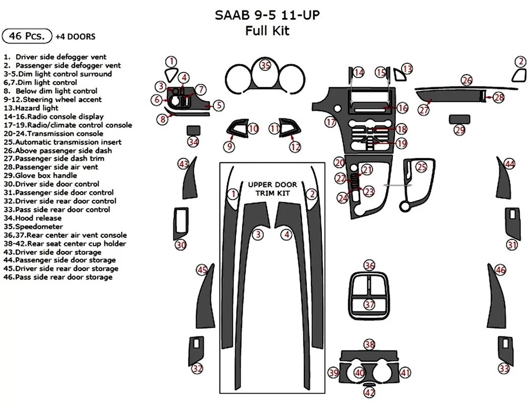 Saab 9-5 2011-2018 Full Set Interior Dash Trim Kit-50-Parts - 1 - Interior Dash Trim Kit