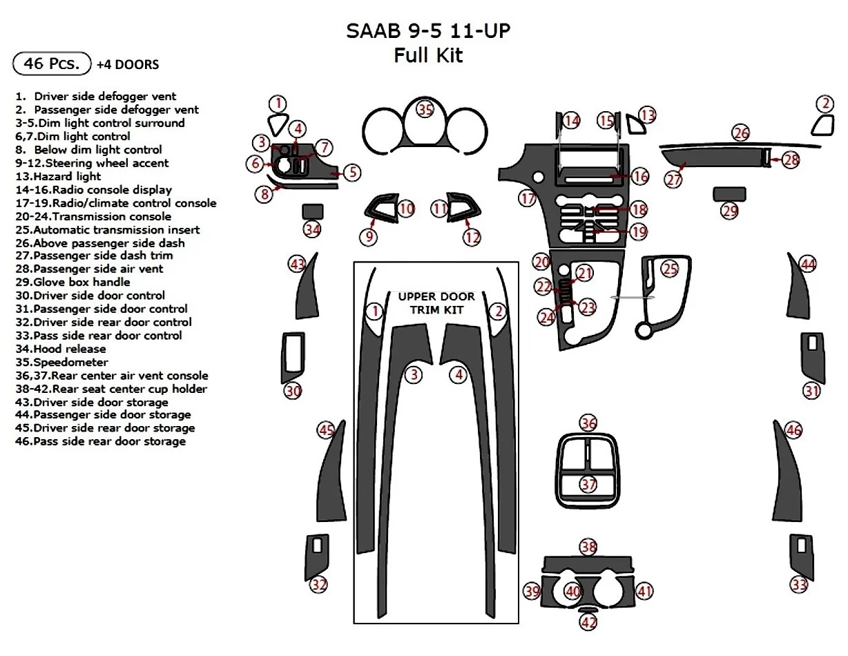Saab 9-5 2011-2018 Full Set Interior Dash Trim Kit-50-Parts - 1 - Interior Dash Trim Kit