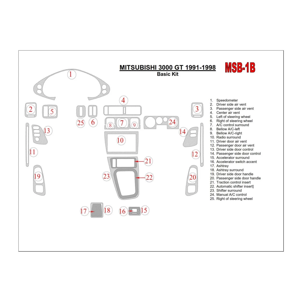 Mitsubishi 3000GT 1991-1998 Basic Set Interior BD Dash Trim Kit