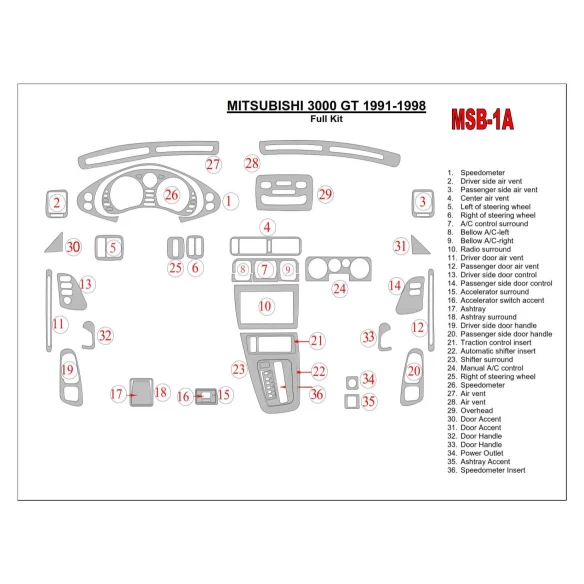 Mitsubishi 3000GT 1991-1998 Full Set Interior BD Dash Trim Kit