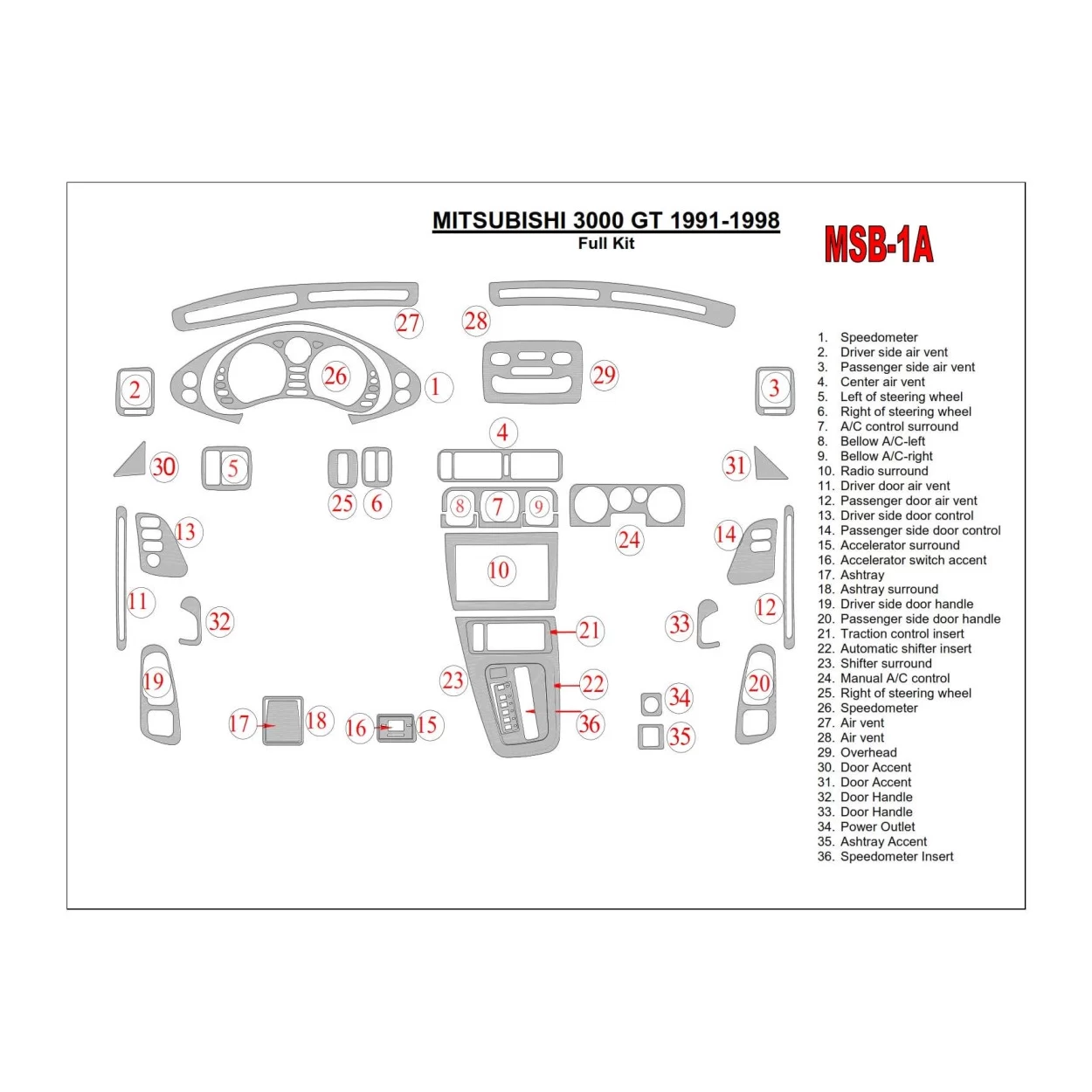 Mitsubishi 3000GT 1991-1998 Full Set Interior BD Dash Trim Kit