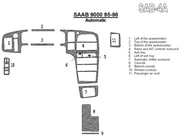 Saab 9000 1995-1996 Automatic Gearbox, 11 Parts set Interior BD Dash Trim Kit