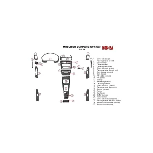 Mitsubishi Diamante 2000-2003 Full Set Interior BD Dash Trim Kit