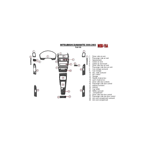 Mitsubishi Diamante 2000-2003 Full Set Interior BD Dash Trim Kit