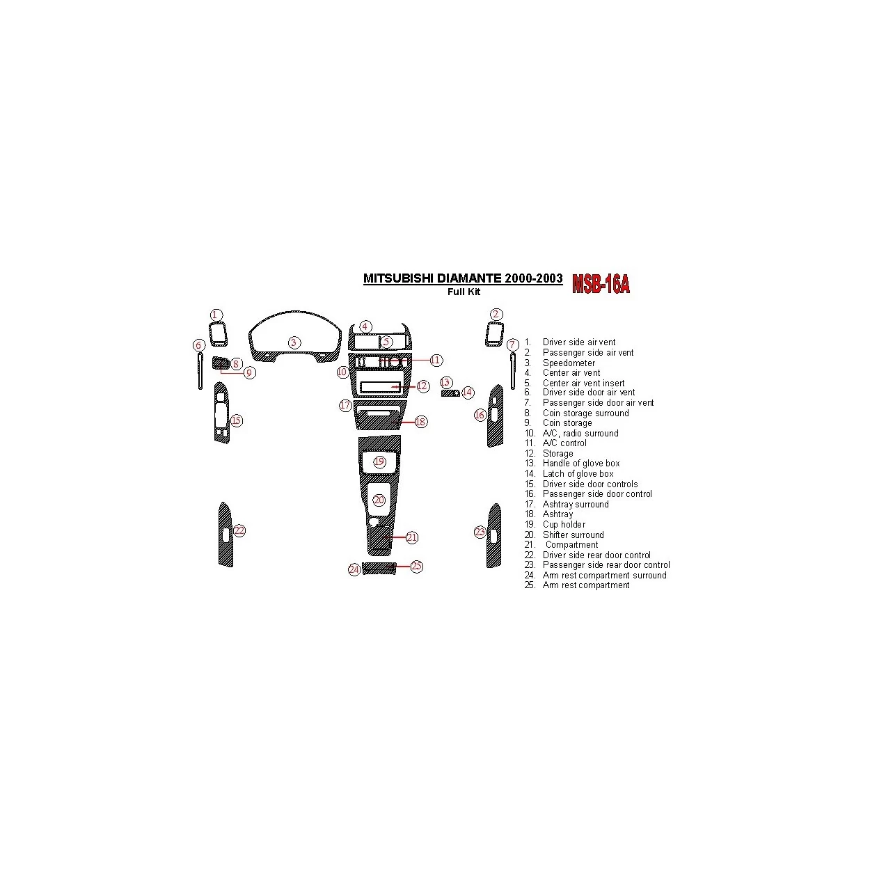 Mitsubishi Diamante 2000-2003 Full Set Interior BD Dash Trim Kit