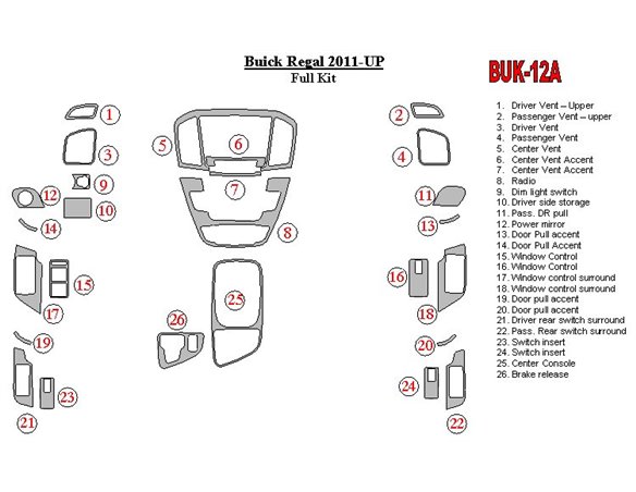 Honda CR-V 4X4 01.2014 3M 3D Car Tuning Interior Tuning Interior Customisation UK Right Hand Drive Australia Dashboard Trim Kit 