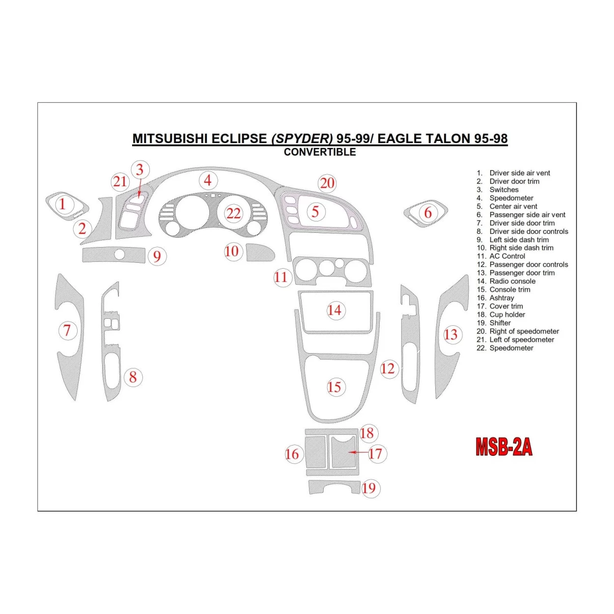 Mitsubishi Eclipse 1995-1999 Folding roof-Cabrio Interior BD Dash Trim Kit