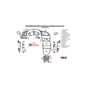 Mitsubishi Eclipse 1995-1999 Folding roof-Cabrio Interior BD Dash Trim Kit 2