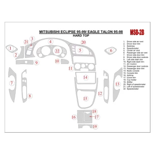 Mitsubishi Eclipse 1995-1999 Soft roof-Coupe Interior BD Dash Trim Kit