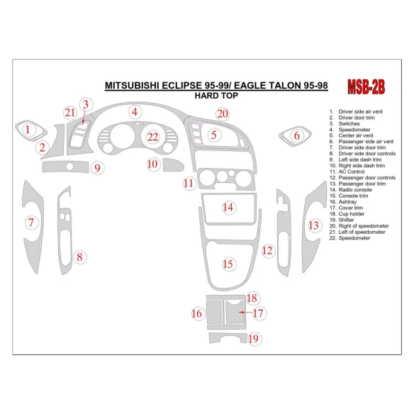 Mitsubishi Eclipse 1995-1999 Soft roof-Coupe Interior BD Dash Trim Kit