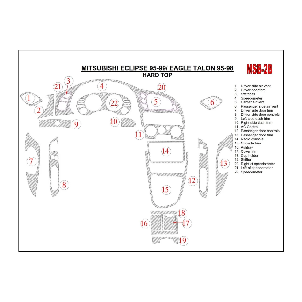Mitsubishi Eclipse 1995-1999 Soft roof-Coupe Interior BD Dash Trim Kit