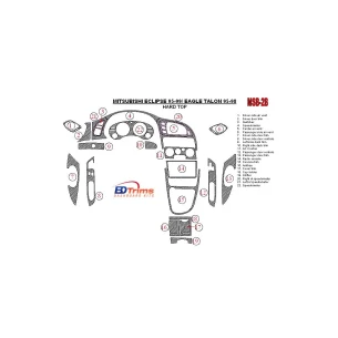 Mitsubishi Eclipse 1995-1999 Soft roof-Coupe Interior BD Dash Trim Kit 2
