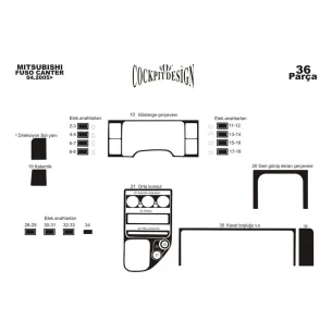 Mitsubishi Fuso Canter 01.2005 3D Interior Dashboard Trim Kit Dash Trim Dekor 36-Parts 2