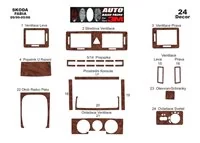 Skoda Fabia 6Y 09.99-05.06 3D Interior Dashboard Trim Kit Dash Trim Dekor 24-Parts - 2 - Interior Dash Trim Kit Skoda Fabia 6Y 09.99-05.06 3D Interior Dashboard Trim Kit Dash Trim Dekor 24-Parts - 2 - Interior Dash Trim Kit