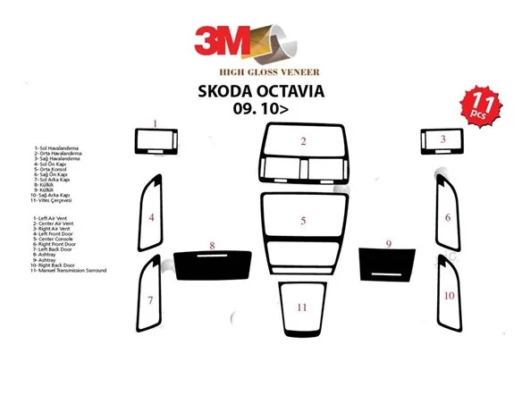 Skoda Octavia A5 1Z 09.2009 3D Interior Dashboard Trim Kit Dash Trim Dekor 11-Parts