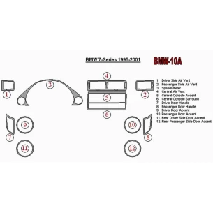 BMW 7 1995-2001 Full Set Interior BD Dash Trim Kit 2