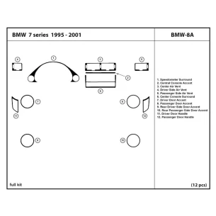 BMW 7 1995-2001 Full Set Interior BD Dash Trim Kit