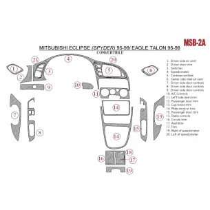 Mitsubishi Spyder 1995-1999 Folding roof-Cabrio 21 Parts set Interior BD Dash Trim Kit